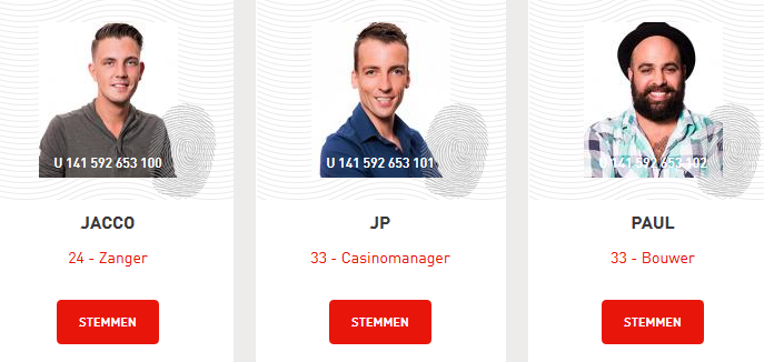 Maak kennis met de potentiële bewoners van augustus